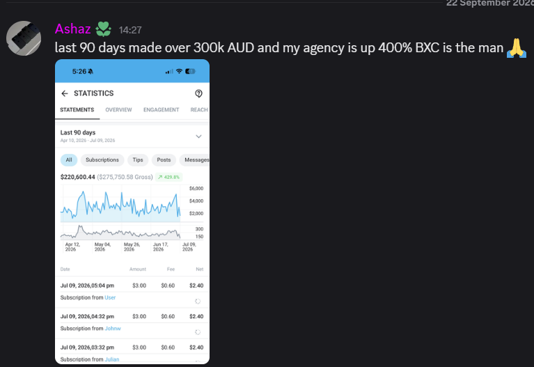 Ashaz - over 300k AUD in the last 90 days, agency up 400%